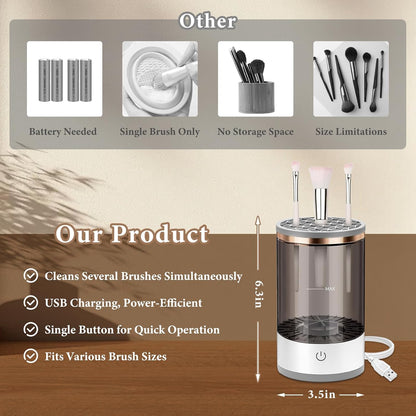 Electric Makeup Brush Cleaner - Efficient Electric Makeup Brush Cleaner Machine for Thorough Brush Cleaning, Ideal for Makeup Artists & Enthusiasts